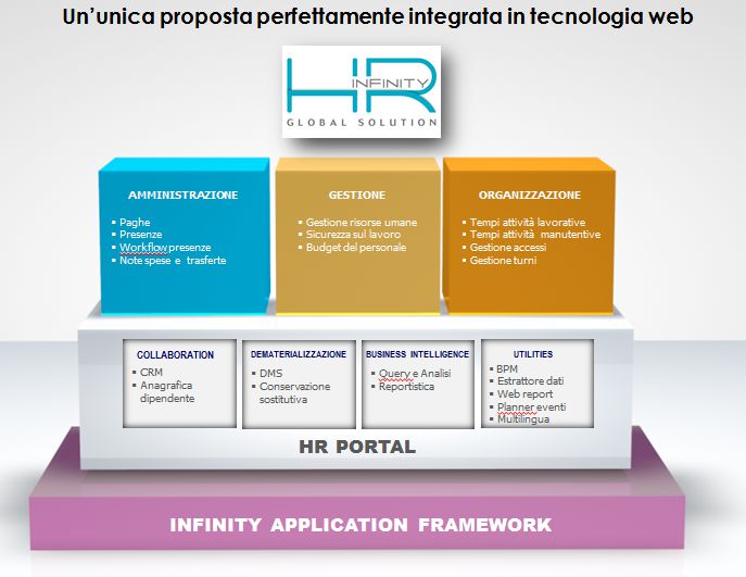 hr%20plan